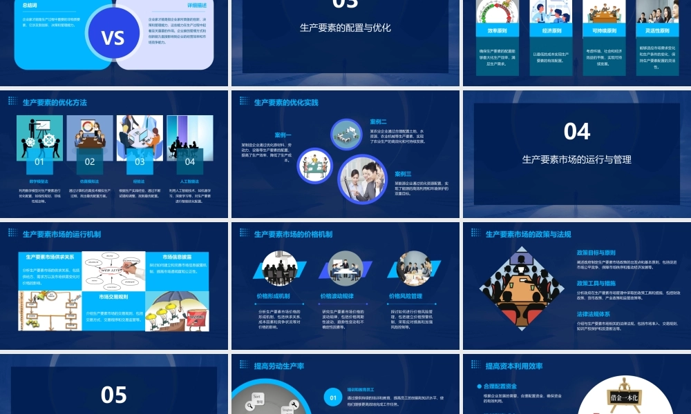 生产要素管理课件