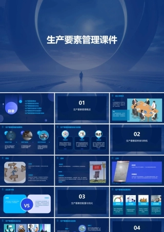 生产要素管理课件