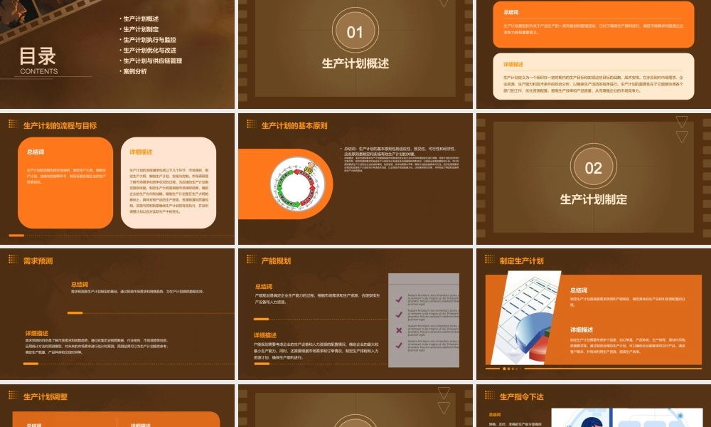 生产计划培训资料课件
