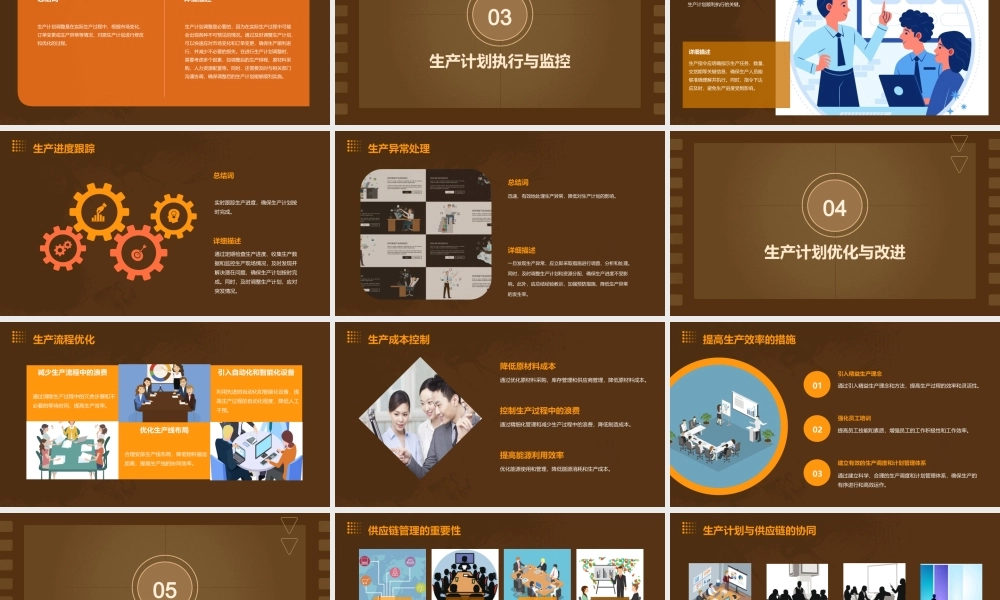 生产计划培训资料课件