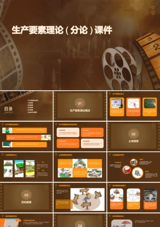 生产要素理论(分论)课件