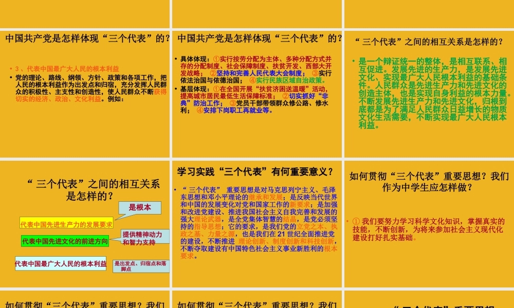 九年级政治 第十五课( 三个代表 )课件 教科版 课件