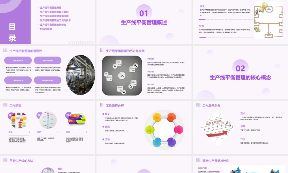 生产线平衡管理课件