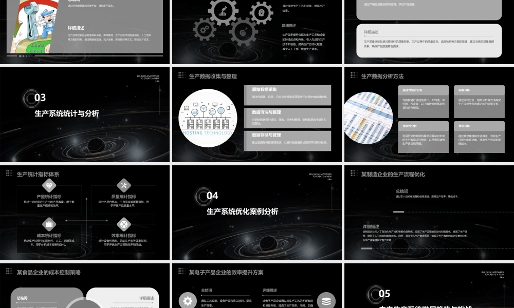 生产系统优化统计与分析课件