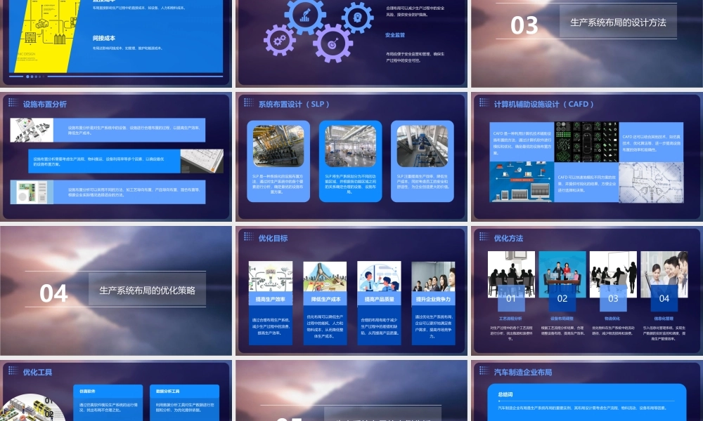 生产系统的布局课件
