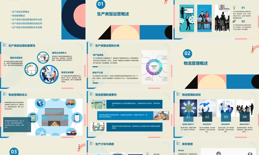 生产类型运营与物流管理研究中心课件