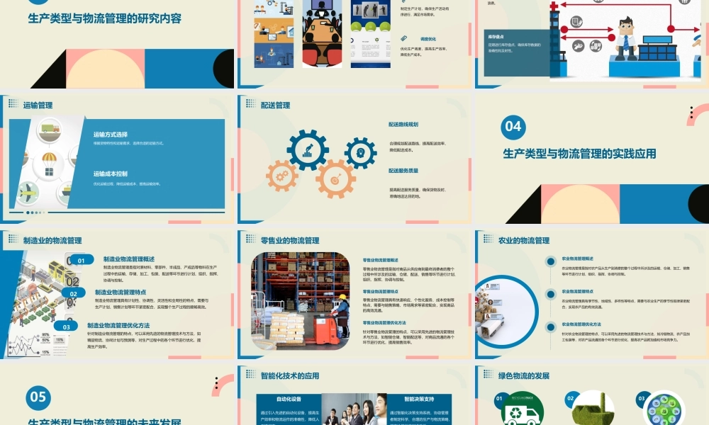 生产类型运营与物流管理研究中心课件