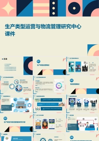 生产类型运营与物流管理研究中心课件