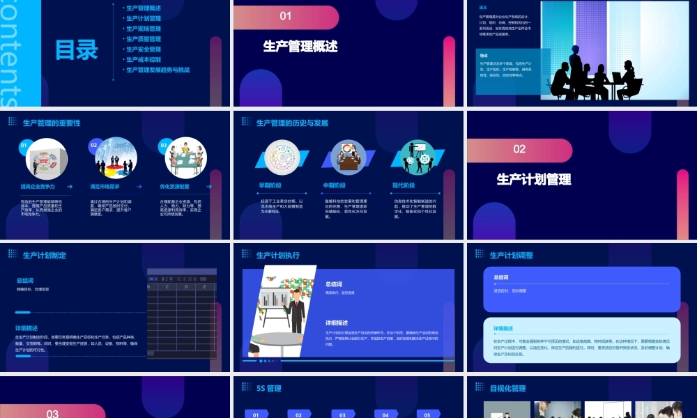 生产管理精讲课件