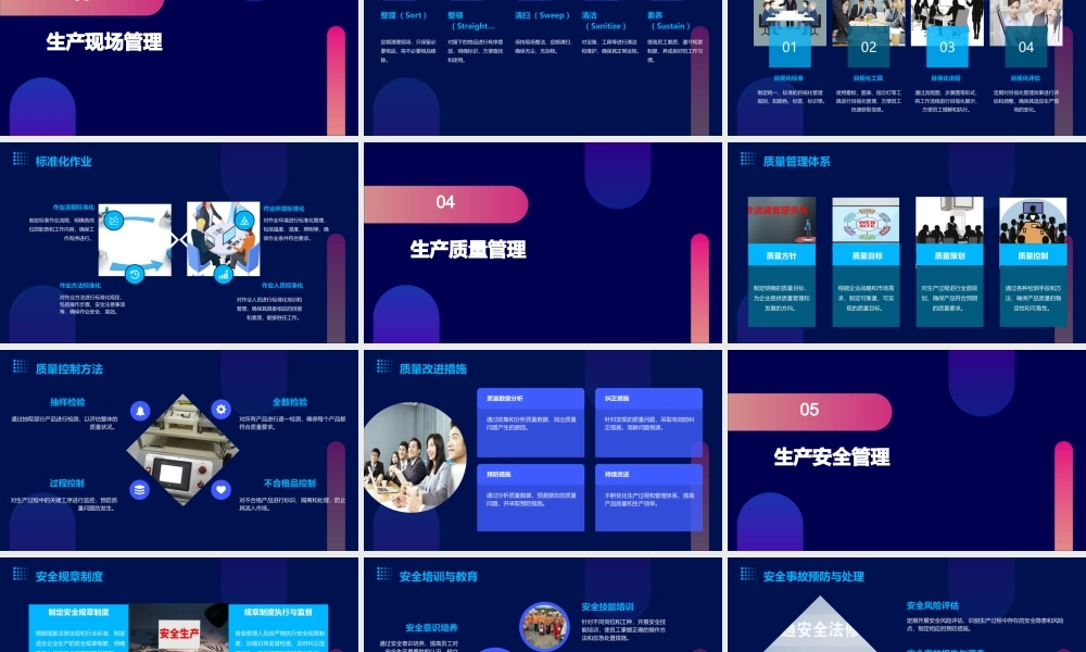 生产管理精讲课件