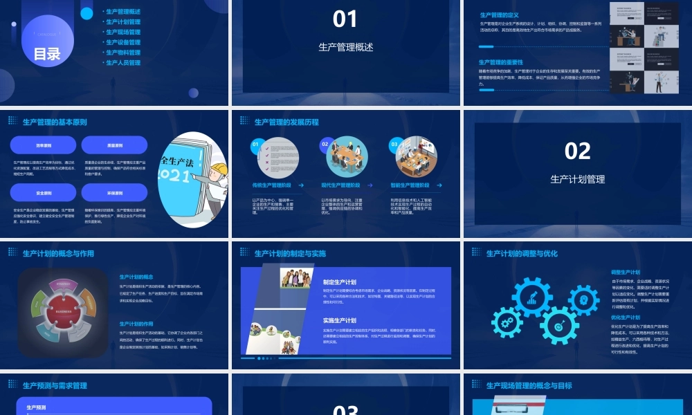 生产管理人员培训教材课件