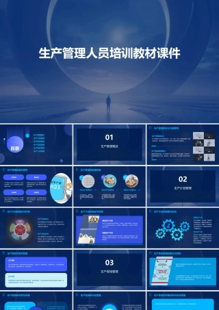 生产管理人员培训教材课件