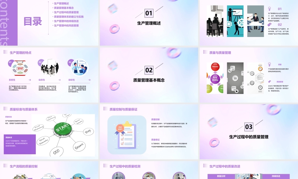 生产管理Charpt质量管理课件