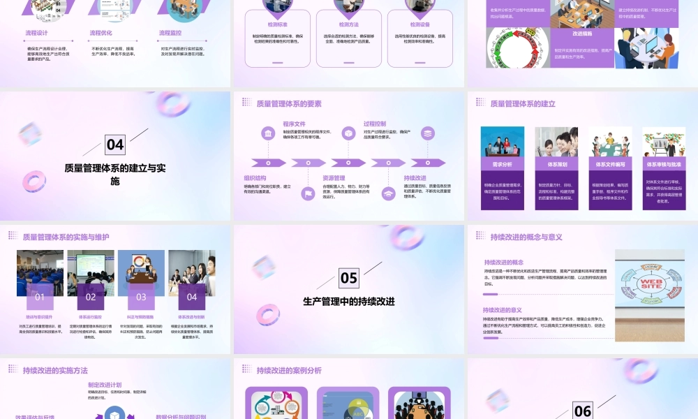 生产管理Charpt质量管理课件