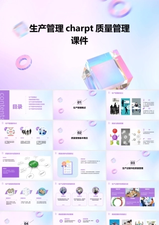 生产管理Charpt质量管理课件