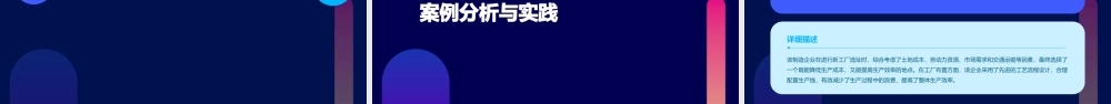 生产生产服务设施选址与布置优化课件