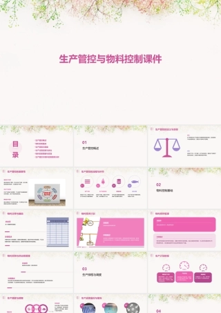 生产管控与物料控制课件
