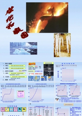 八年级物理上册 熔化与凝固课件1 人教新课标版 课件