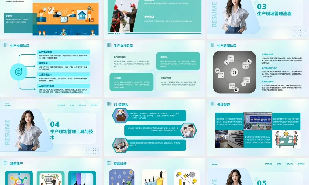 生产现场管理与技能课件