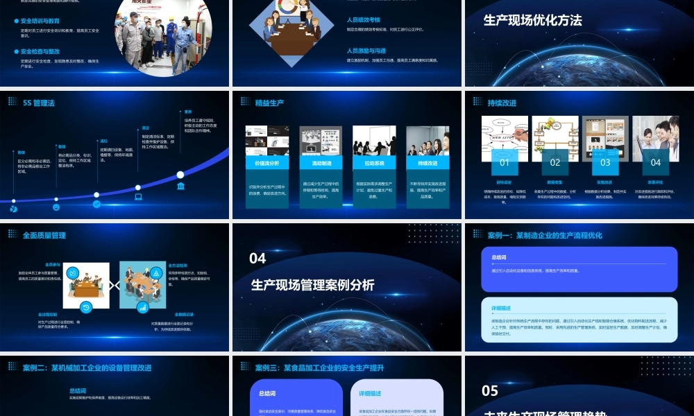 生产现场管理与优化资料课件