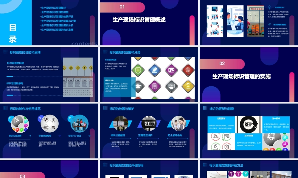 生产现场标识管理分析课件