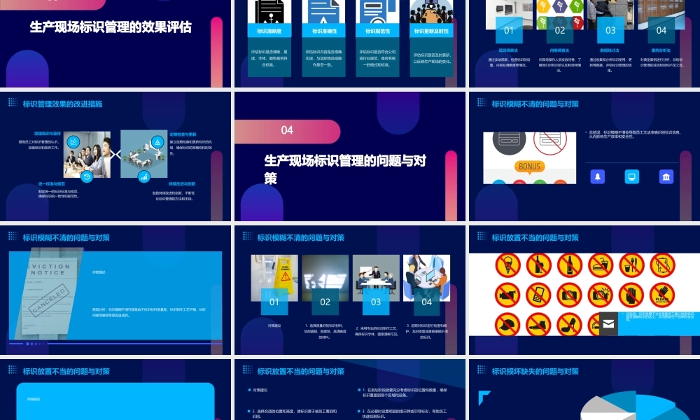 生产现场标识管理分析课件