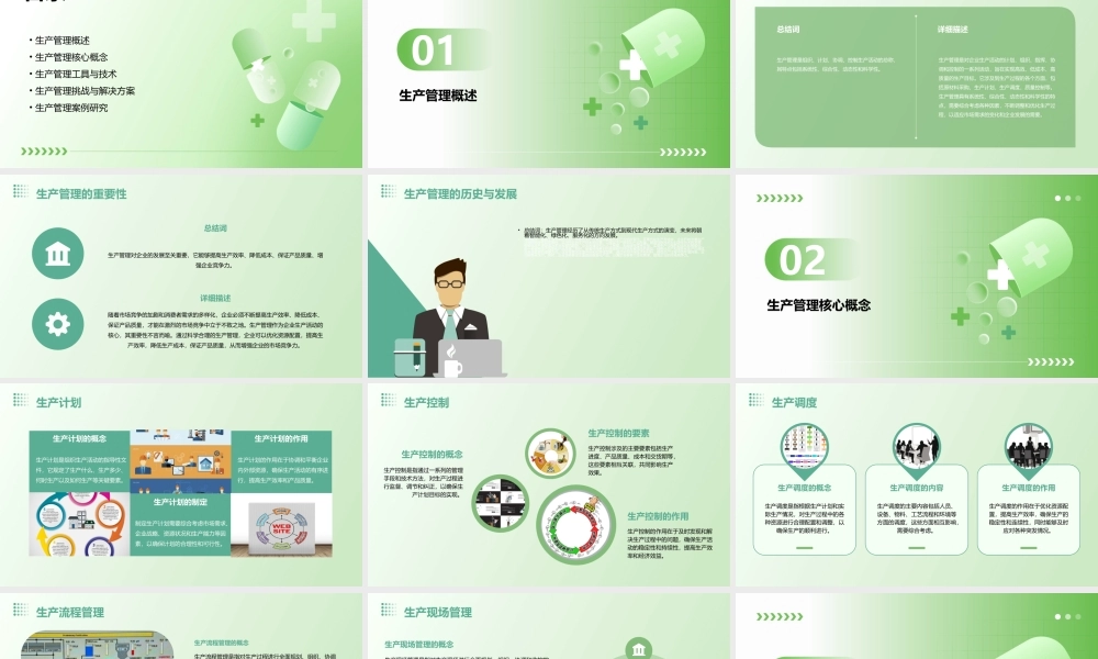 生产管理(技师)课件