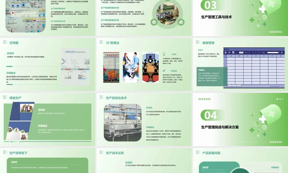 生产管理(技师)课件