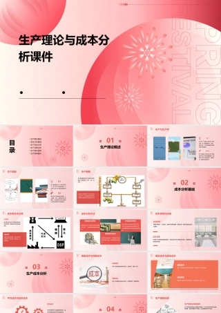 生产理论与成本分析.课件