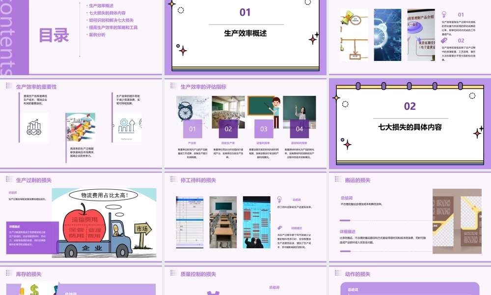 生产效率的七大损失课件
