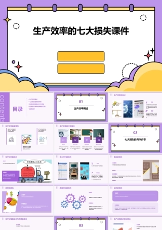 生产效率的七大损失课件