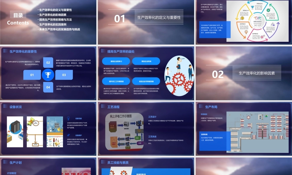 生产效率化的观念课件