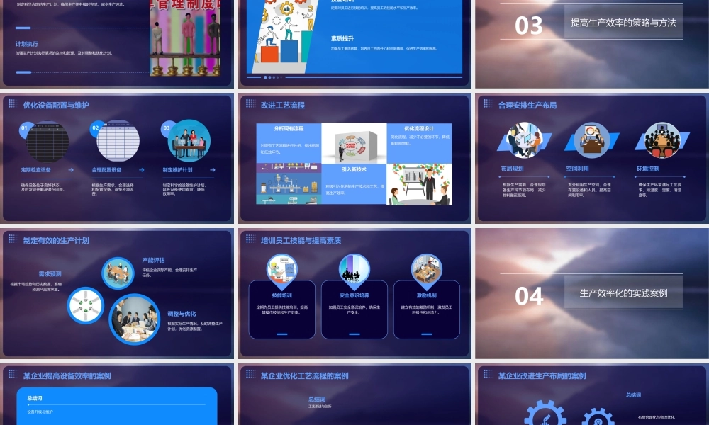 生产效率化的观念课件