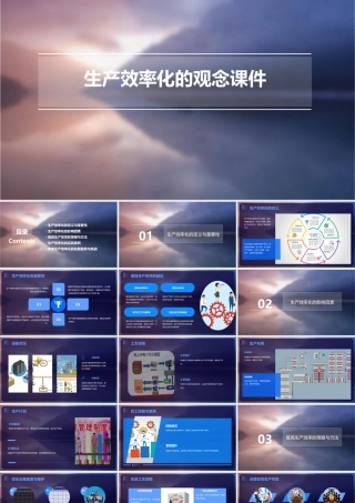 生产效率化的观念课件