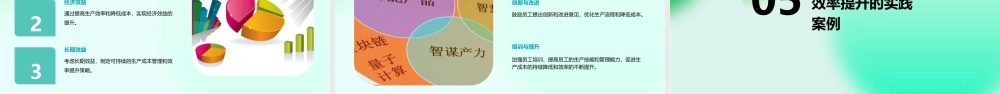 生产成本管理与效率提升PARK课件