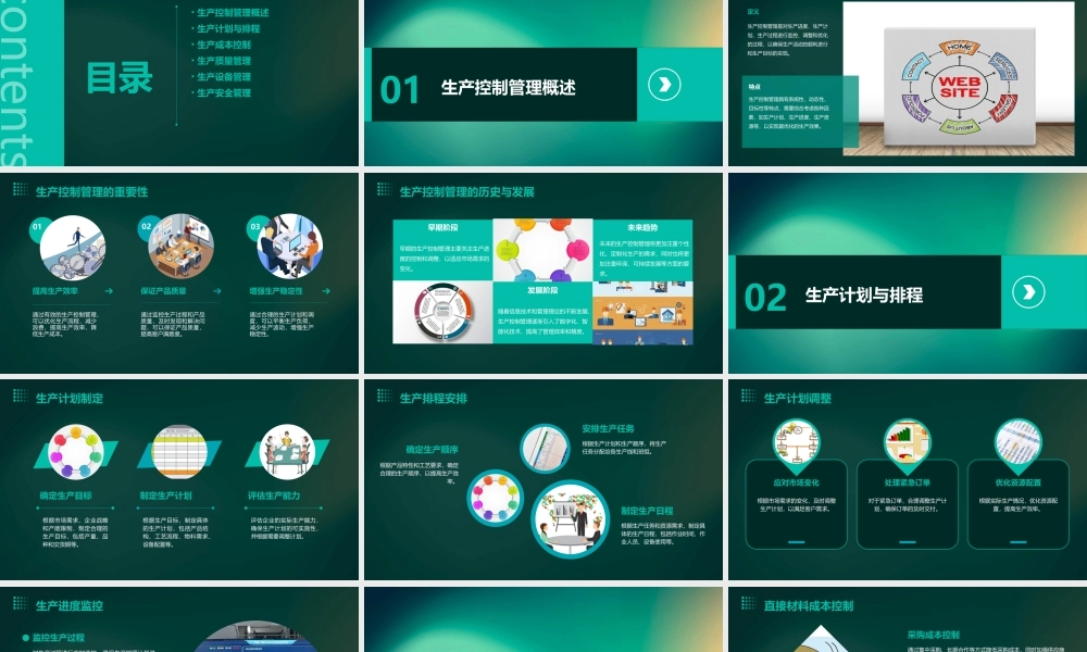 生产控制管理(定稿)课件