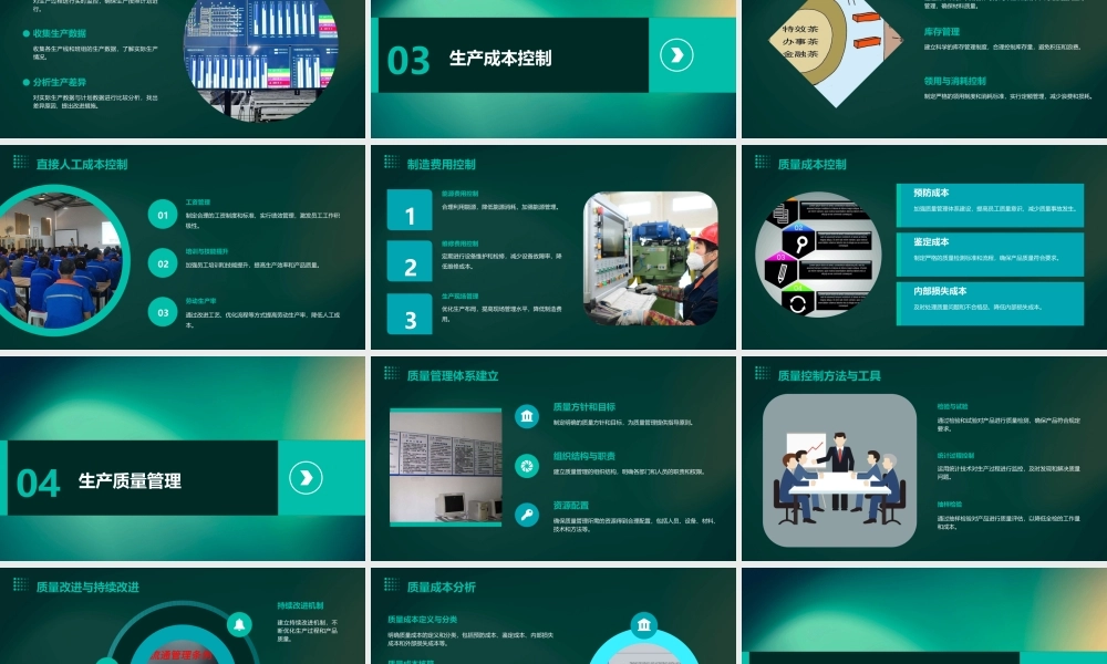 生产控制管理(定稿)课件