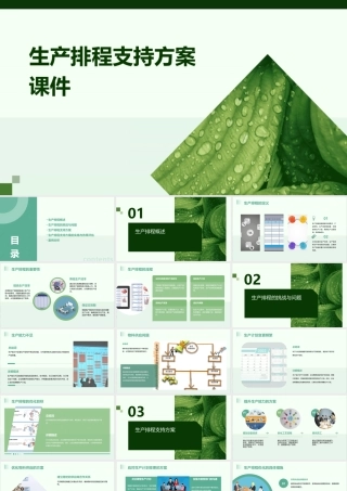 生产排程支持方案课件