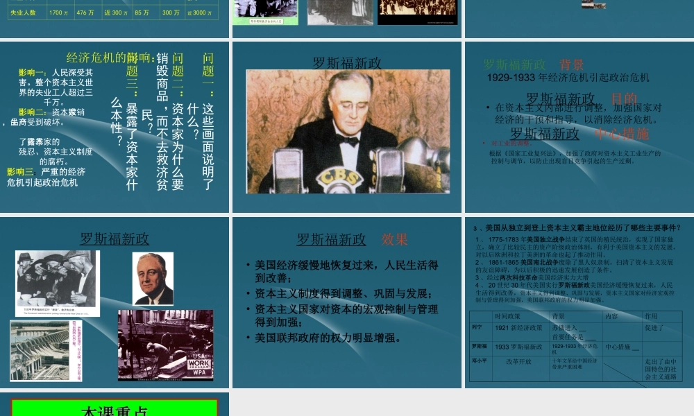 九年级政治(第4课 经济大危机)课件  课件