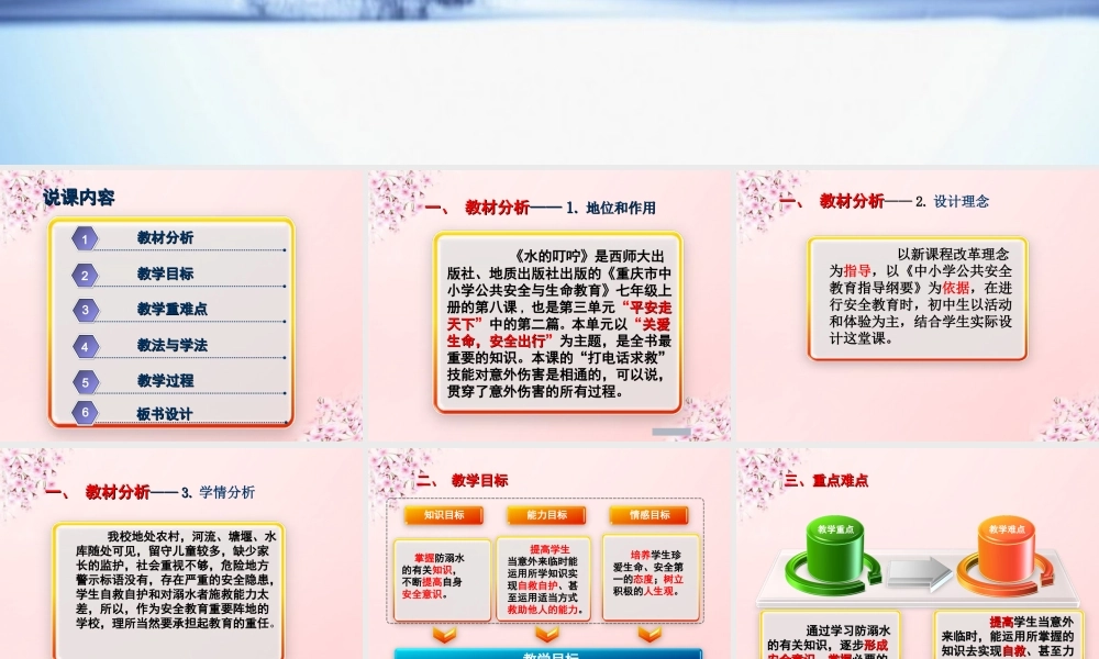 公共安全与生命健康教育(水的叮咛)课件