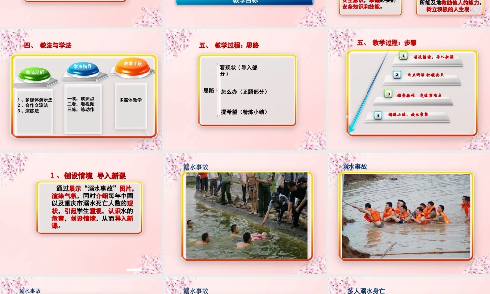 公共安全与生命健康教育(水的叮咛)课件
