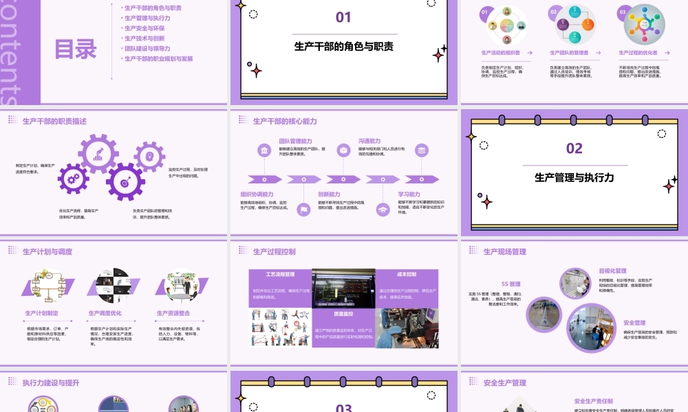 生产干部职业化训练课件