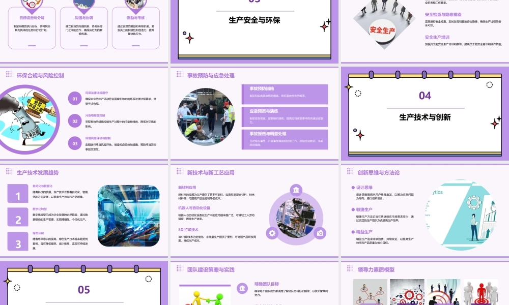 生产干部职业化训练课件