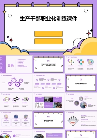 生产干部职业化训练课件