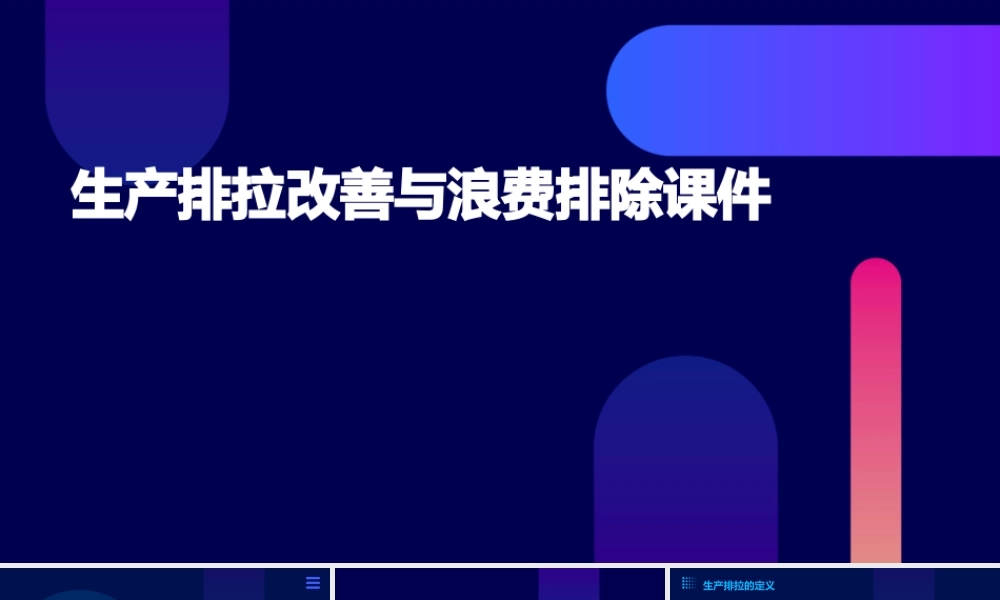 生产排拉改善与浪费排除课件