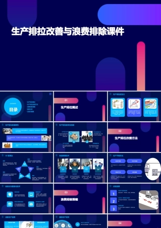 生产排拉改善与浪费排除课件