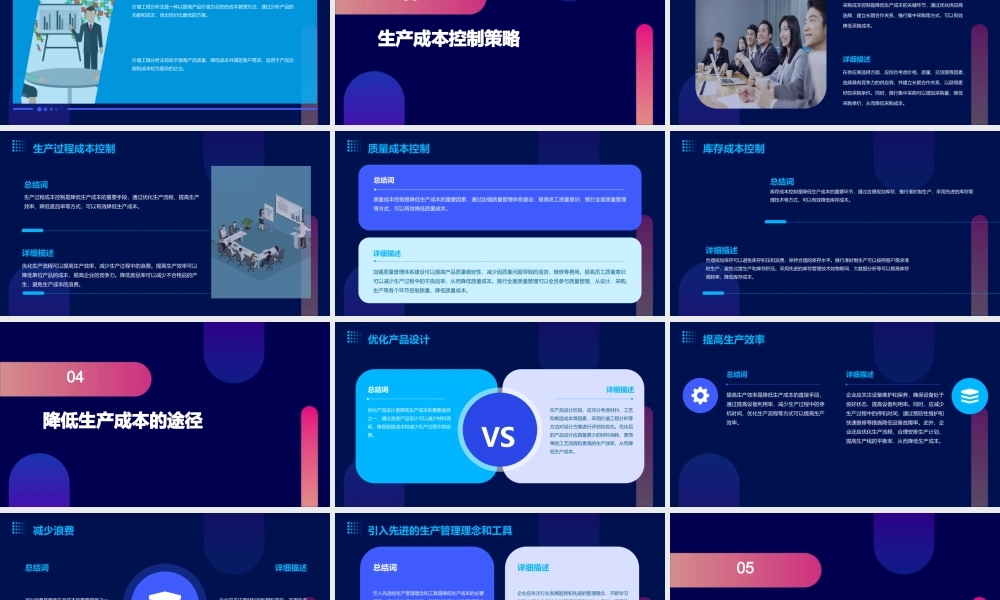 生产成本分析与控制课件