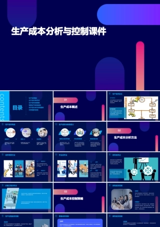 生产成本分析与控制课件