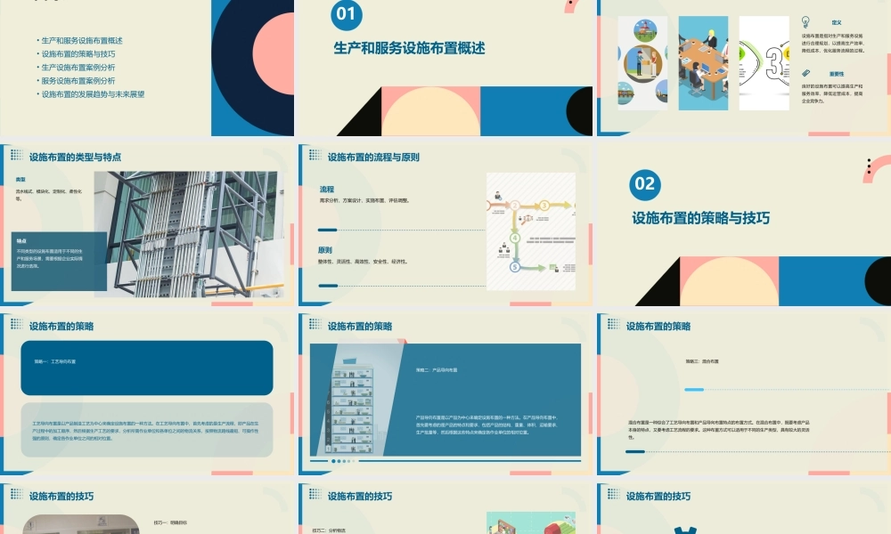 生产和服务设施的布置课件