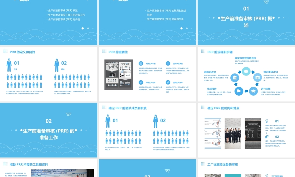 生产前准备审核(PRR)课件